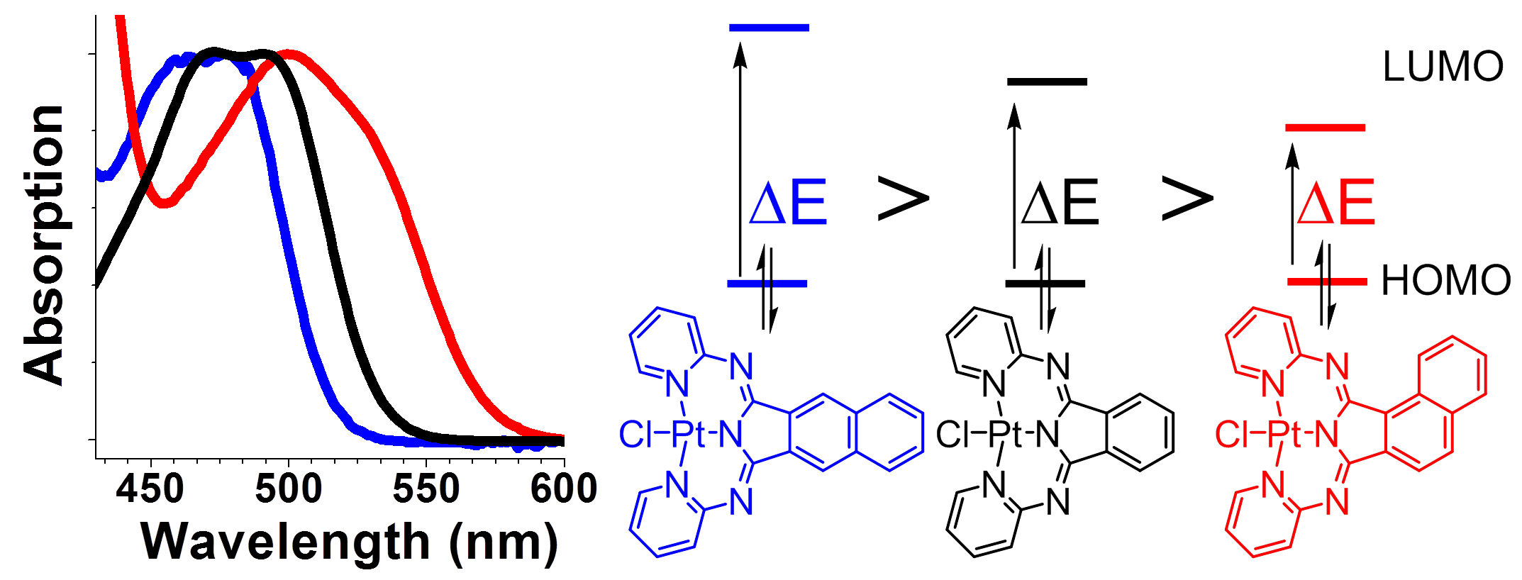 J. Am. Chem. Soc. 2010, 132, 16247